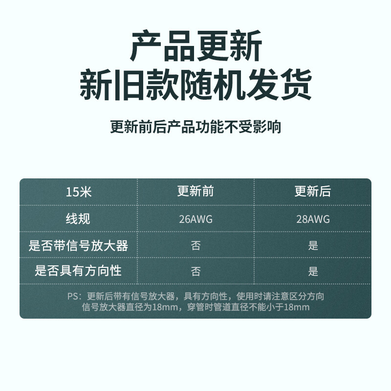 綠聯(lián) HDMI線 4k數(shù)字高清線 3D視頻線 筆記本電腦機頂盒連接電視投影儀顯示器數(shù)據(jù)連接線 15米40416