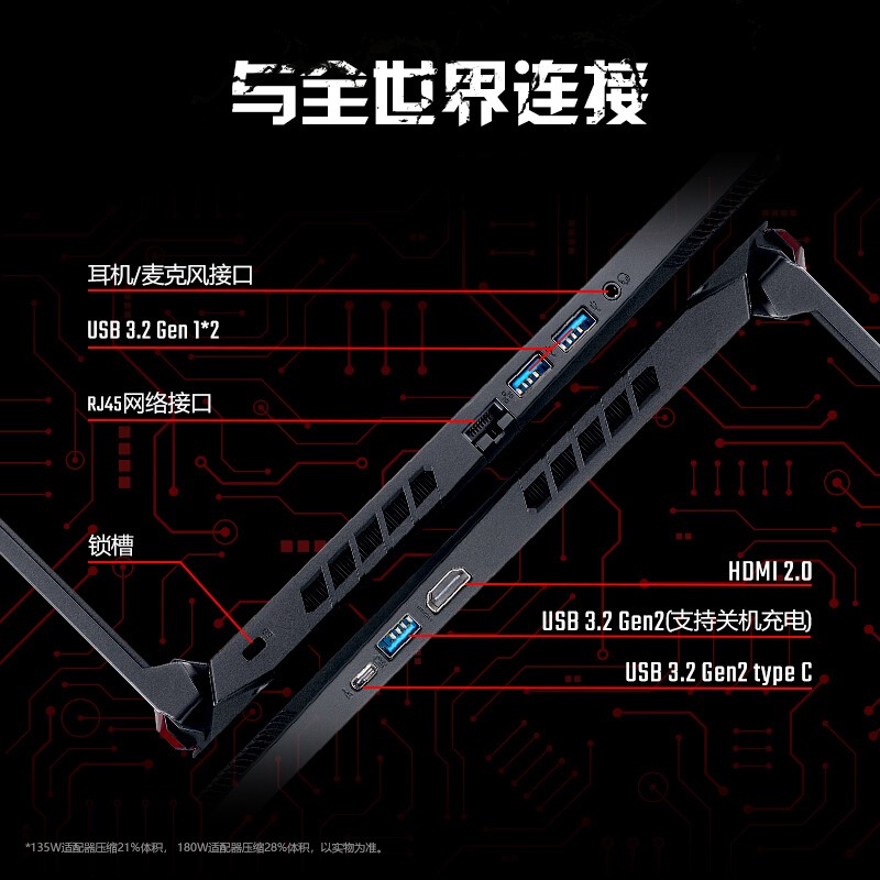 宏碁(Acer)暗影骑士·龙 15.6英寸高色域游戏笔记本电脑 锐龙R7-5800H-独显 R7-5800H/16G/512G/GTX1650