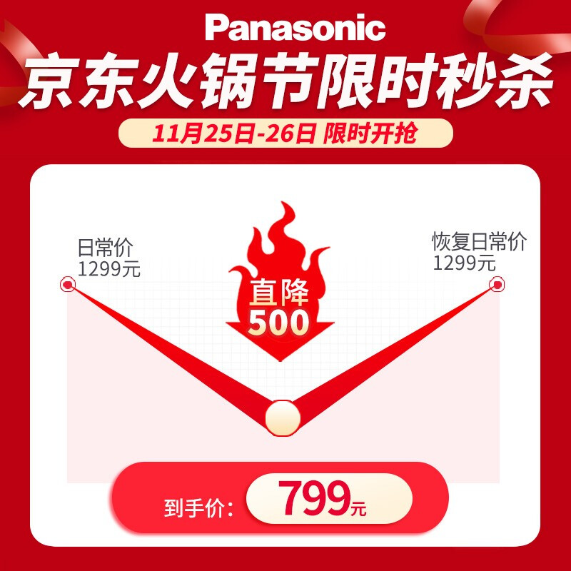 松下（Panasonic）微波炉烤箱一体机智能家用微波炉多功能烤箱23升NN-GF31KW