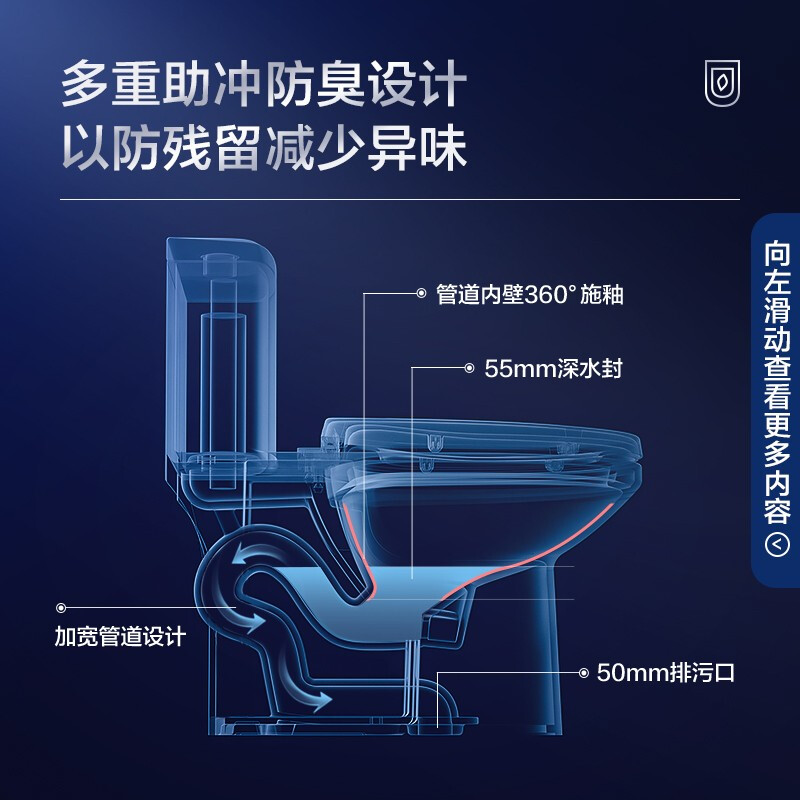 恒洁(HEGII)马桶 节水防臭 虹吸式 速冲除污连体坐便器HC0171PT0E（坑距305mm）