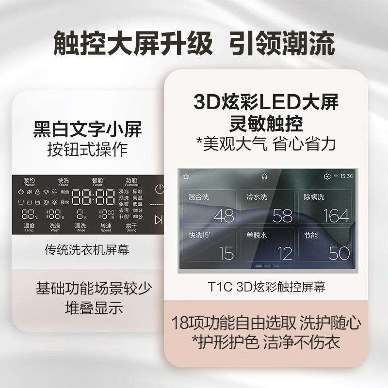 深度测评小天鹅比佛利B1DV100TG-T1C质量如何？剖析怎么样呢？探讨揭秘评测