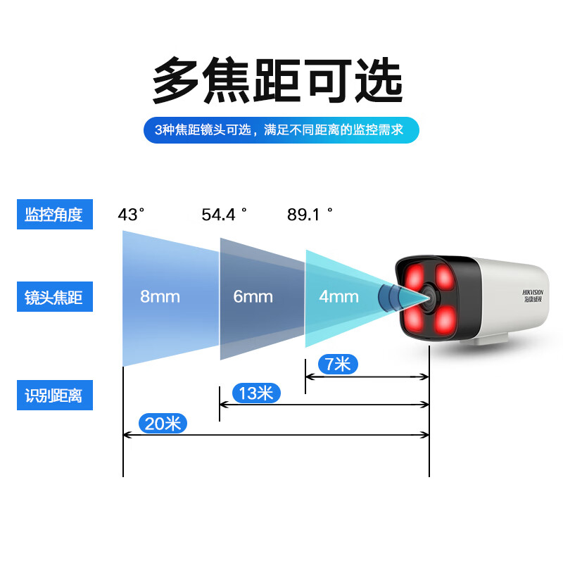 ?？低旽IKVISION監(jiān)控?cái)z像頭200萬(wàn)室內(nèi)外監(jiān)控?cái)z像機(jī)紅外夜視50米POE網(wǎng)線供電實(shí)時(shí)偵測(cè)手機(jī)遠(yuǎn)程 B12V2-I 4MM