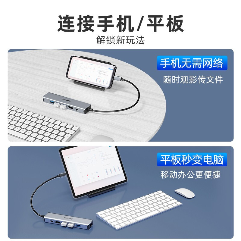 飞利浦type-c扩展坞网线USB-C转HDMI投屏转接头usb3.0 华为苹果电脑转换器 macbook笔记本ipad拓展坞网口6合1