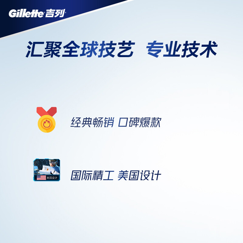 吉列(Gillette)刮胡刀手动剃须刀手动 锋速3经典优惠装(1刀架1刀头+3刀头)