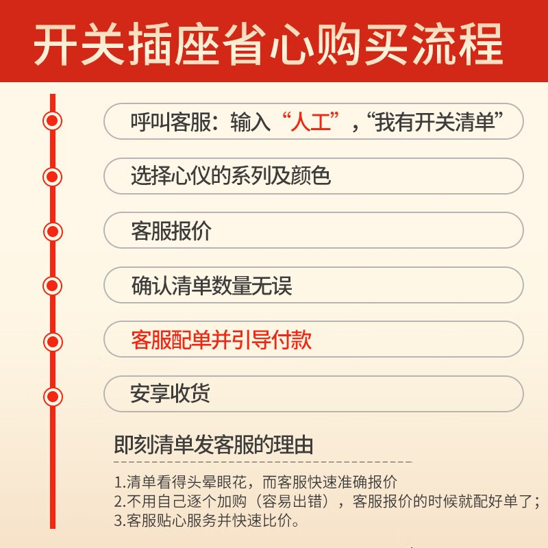 雷士 开关插座面板 86型暗装墙壁开关16A空调插座 USB五孔网络网线插座N20雾感灰 斜五孔插座十只装