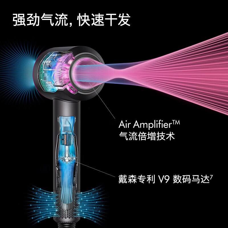 戴森（DYSON） HD08新一代高速電吹風(fēng)機家用 負離子 智能溫控快速干發(fā)減少飛翹 【紫紅色】