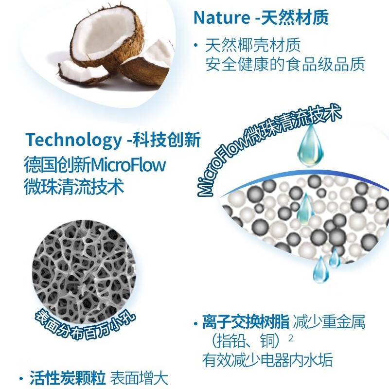 碧然德（BRITA）设计师滤水壶+去水垢专家版滤芯套装 设计师蓝+专家版滤芯6枚（到手1壶7芯）