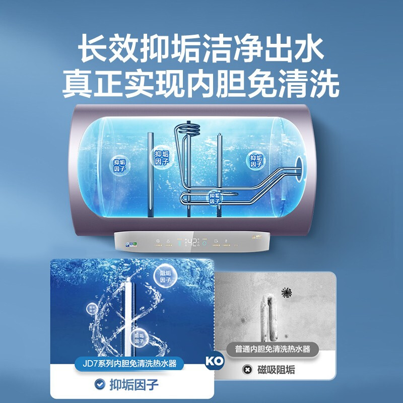 海爾（Haier）60升家用電熱水器 3D速熱變頻 WIFI智控 EC6005-JD7U1 *