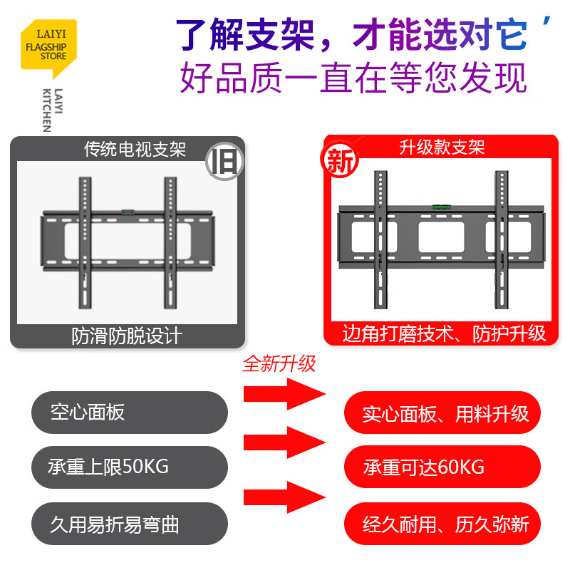 贝石 小米电视挂架电视支架壁挂适用小米44A4C4S4X32 43 50 55 65 70 75英寸 小米电视专用/32-75英寸/固定款/升级加厚