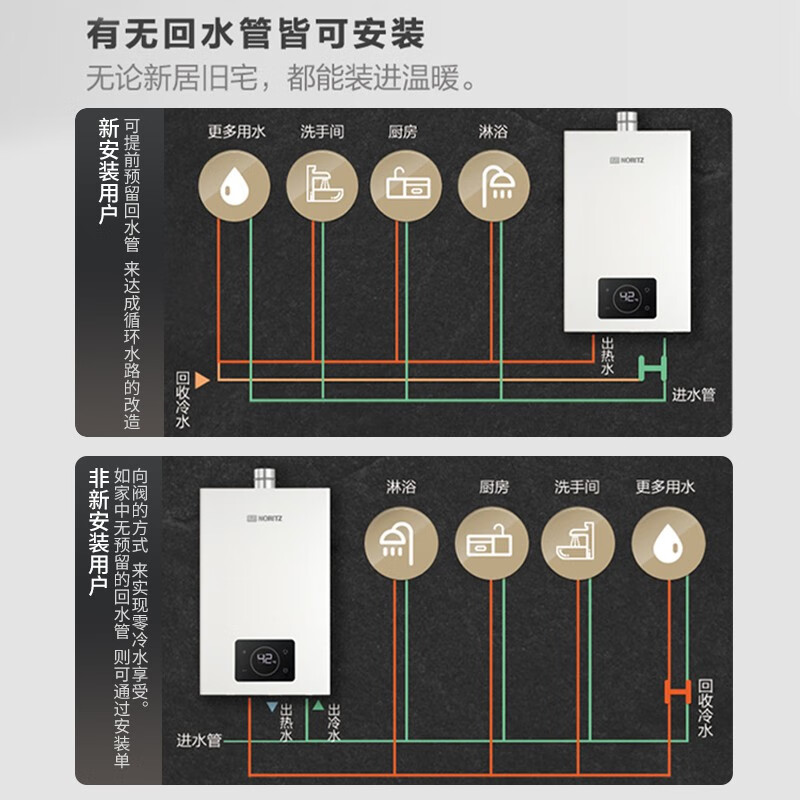 能率（NORITZ）零冷水燃气热水器16升 中途开关“0”冷水 降噪恒温GQ-16E5FEXQ（JSQ31-E5Q）天然气