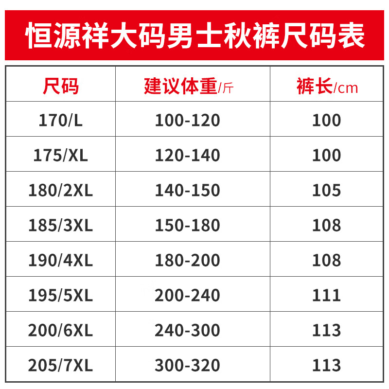 比较恒源祥秋衣秋裤评价怎么样?真实解密质量好吗?