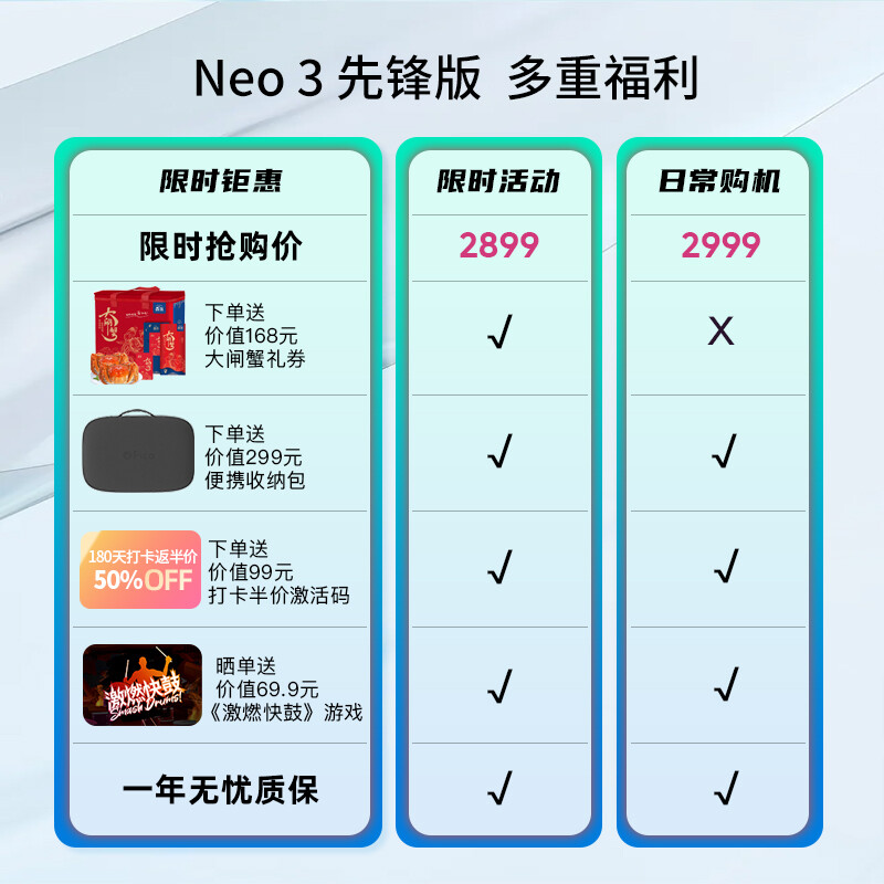 入手测评Pico Neo3 128G基础版好用吗？比较怎么样呢？真实质量反馈