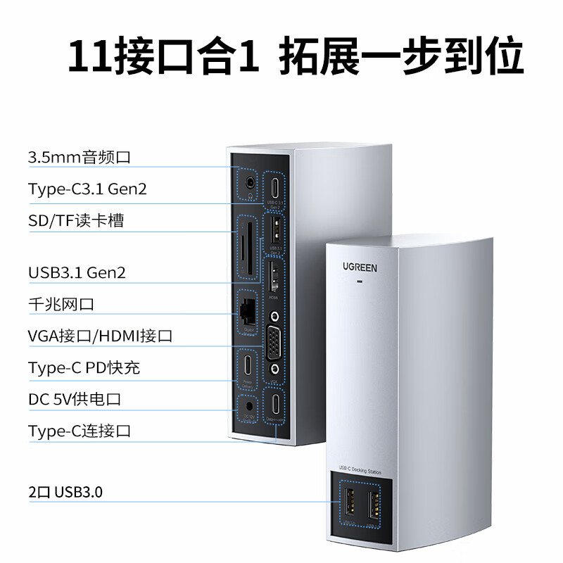绿联（UGREEN）Type-C扩展坞 适用苹果Mac华为笔记本 USB-C转HDMI/VGA分线器读卡器网口转换器 带PD充电60345