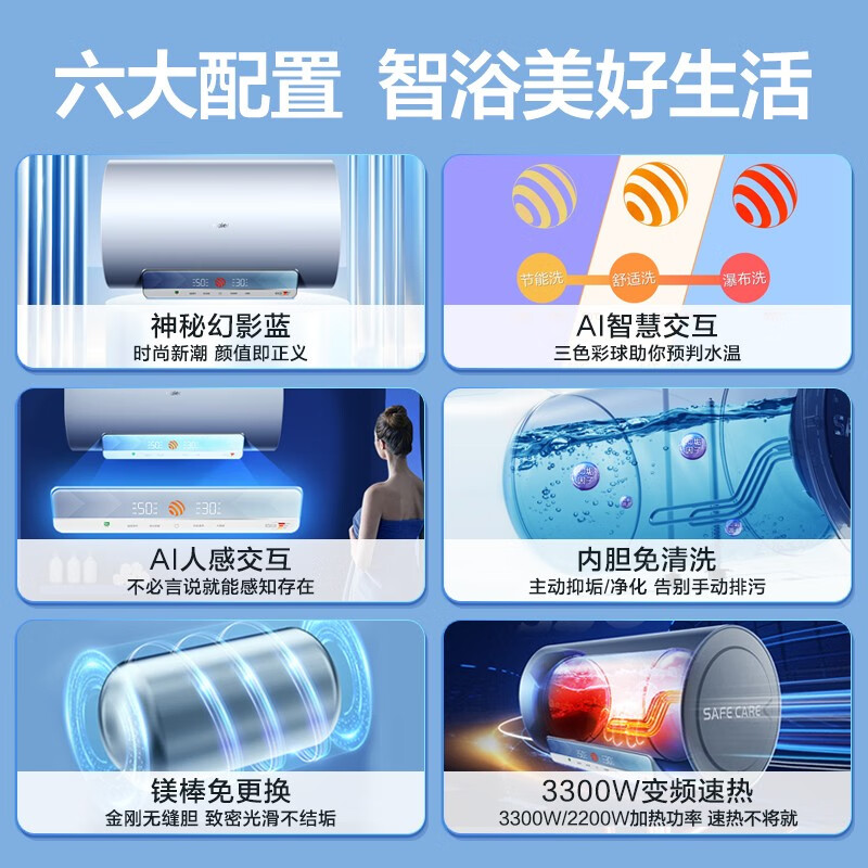 海尔（Haier）颜值控60升电热水器3300W变频速热 一级能效镁棒免更换美肤净水洗内胆免清洗EC6002-Fresh7U1