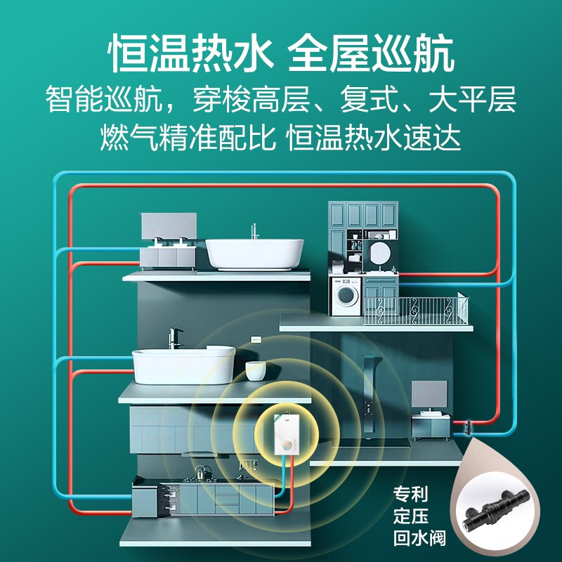 佳尼特 A.O.史密斯家族年轻时尚品牌 智能恒温零冷水 16升燃气热水器JSQ31-T20 以旧换新【京东金榜】