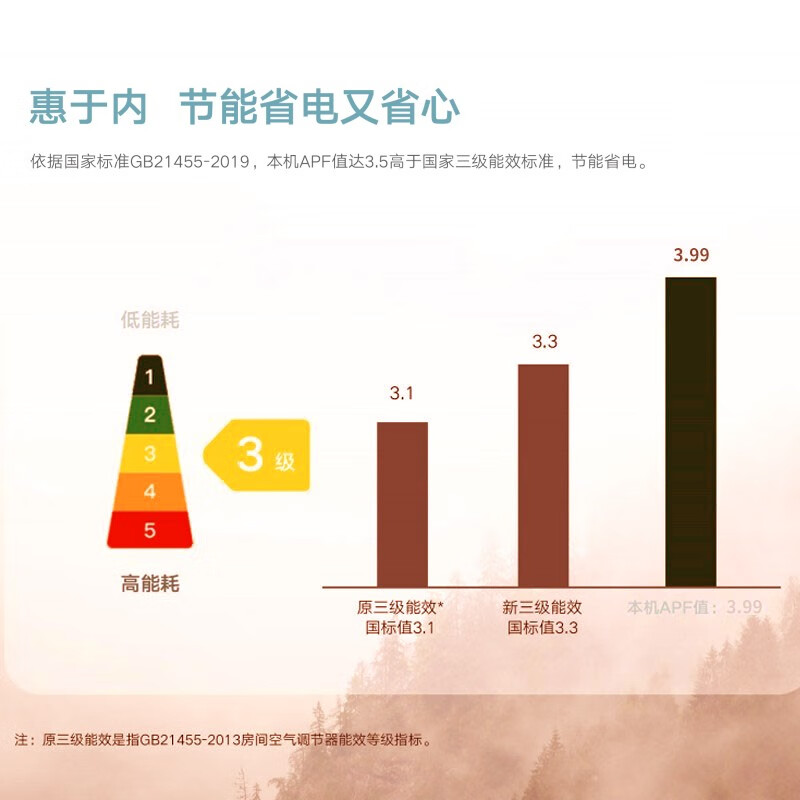 格力（GREE） 新国标 京秀 2匹 变频冷暖3级能效 空调柜机 线下同款 KFR-50LW/(50587)FNhAa-B3 以旧换新