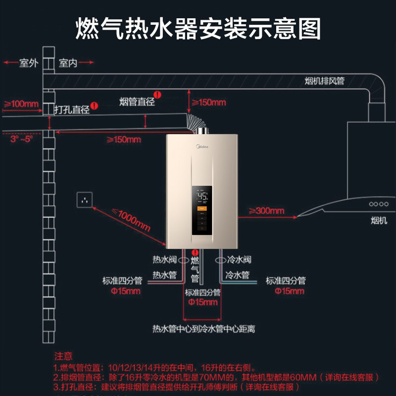 美的（Midea）16升零冷水燃气热水器 天然气 健康净浴智能节能变升智能家电APP控制JSQ30-RD3 以旧换新