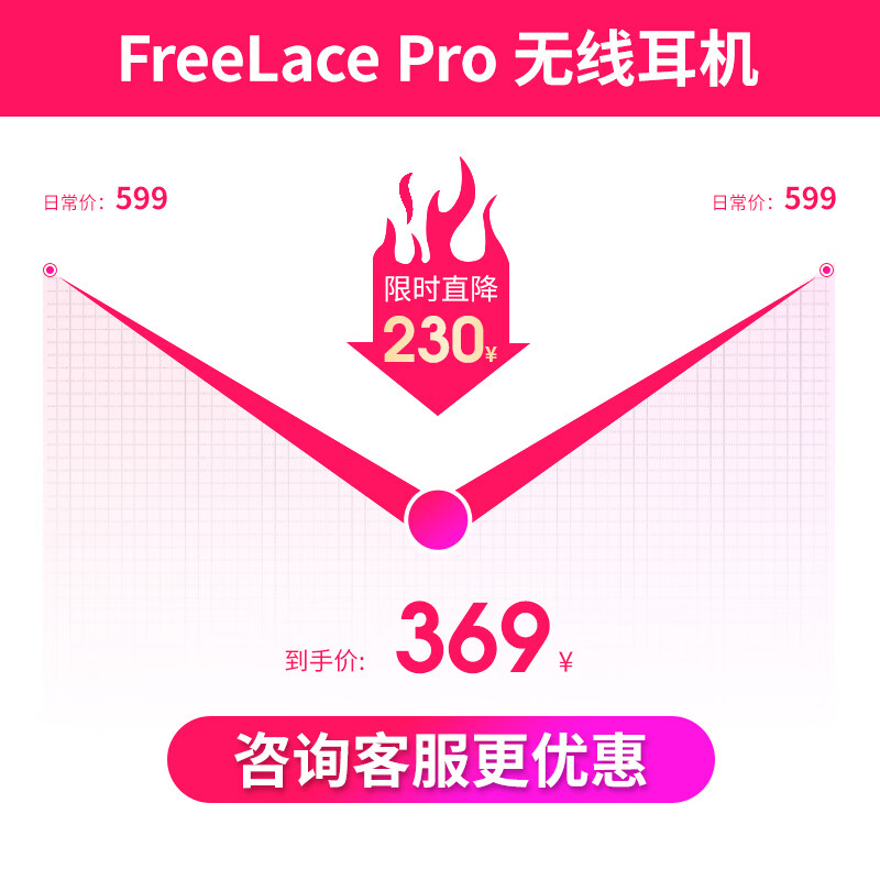 華為（HUAWEI） FreeLace Pro無線藍(lán)牙耳機(jī)主動降噪掛脖式入耳游戲運(yùn)動超長待機(jī)兼容蘋果 【晨曦白】送 曬單好禮