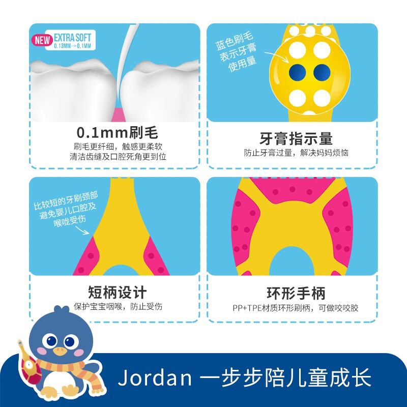 挪威進(jìn)口jordan牙刷兒童0-1-2歲小頭軟毛牙刷嬰幼寶寶清潔牙齒呵護(hù)牙齦口腔磨牙刷 2支裝（顏色隨機(jī)發(fā)）