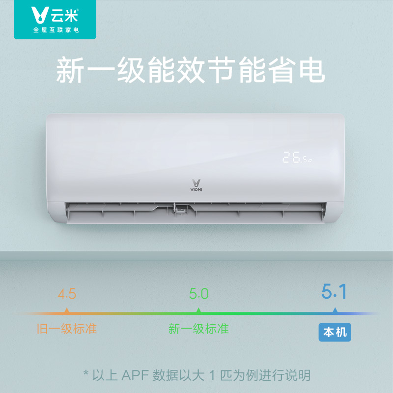 云米 （VIOMI）新一级 iCool 1S 爱酷 智能家电 变频冷暖 以旧换新 壁挂式1匹空调挂机 KFRd-26GW/Y3PC5-A1