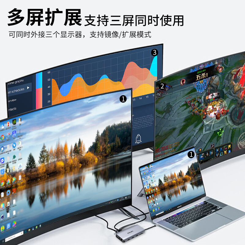 飞利浦(PHILIPS)type-c扩展坞 USB-C转HDMI三屏拓展坞VGA网线转接头 苹果MacBook华为笔记本电脑转换器分线器