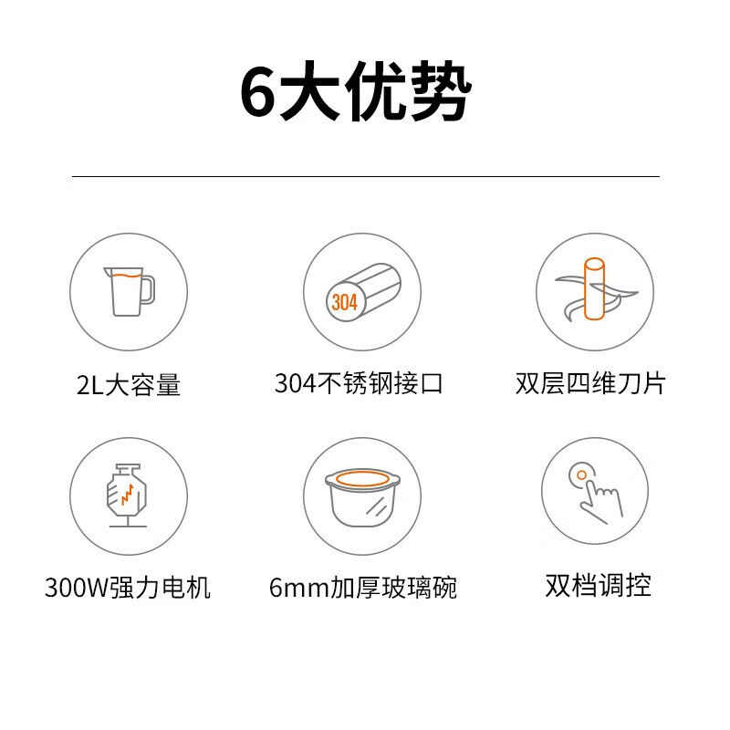 九陽（Joyoung）絞肉機(jī)家用電動多功能料理機(jī)攪拌嬰兒輔食機(jī)切菜絞餡410不銹鋼碎肉S18-LA181