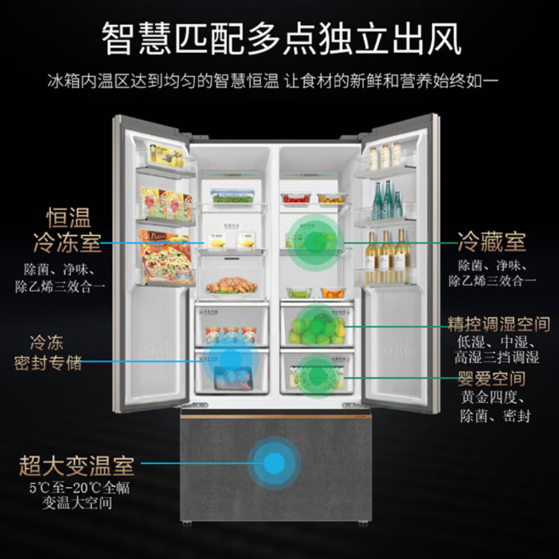 说说使用冰箱澳柯玛BCD-571WPGXI评测优缺点，测评如何还可以不怎么样？有谁用过？
