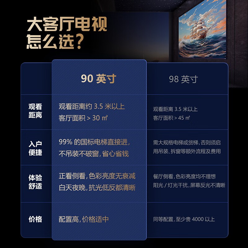 盘点创维55m9s和55a4区别不同点大不大?深入点评哪款好用?