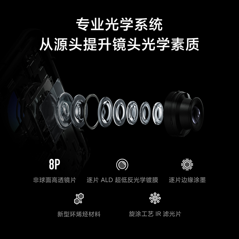 小米12S Ultra 骁龙8+旗舰处理器 徕卡光学镜头 2K超视感屏 120Hz高刷 67W快充 12GB+512GB 冷杉绿 5G手机