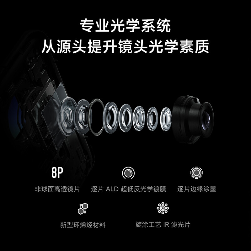 小米12S Ultra 骁龙8+旗舰处理器 徕卡光学镜头 2K超视感屏 120Hz高刷 67W快充 12GB+512GB 冷杉绿 5G手机