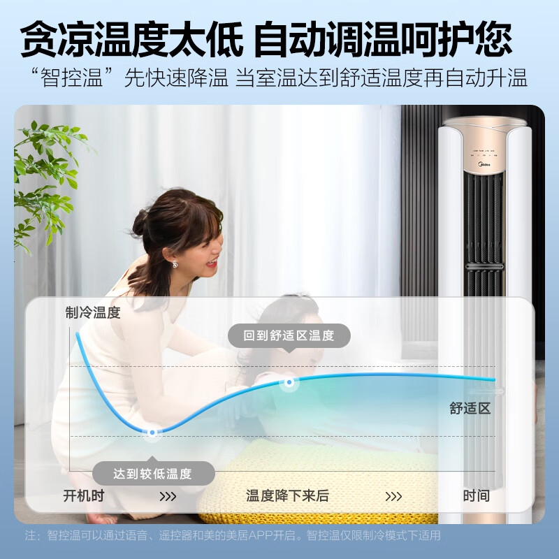 良心评测说说美的舒适星3匹空调质量好吗？口碑怎样？【曝光优缺点！