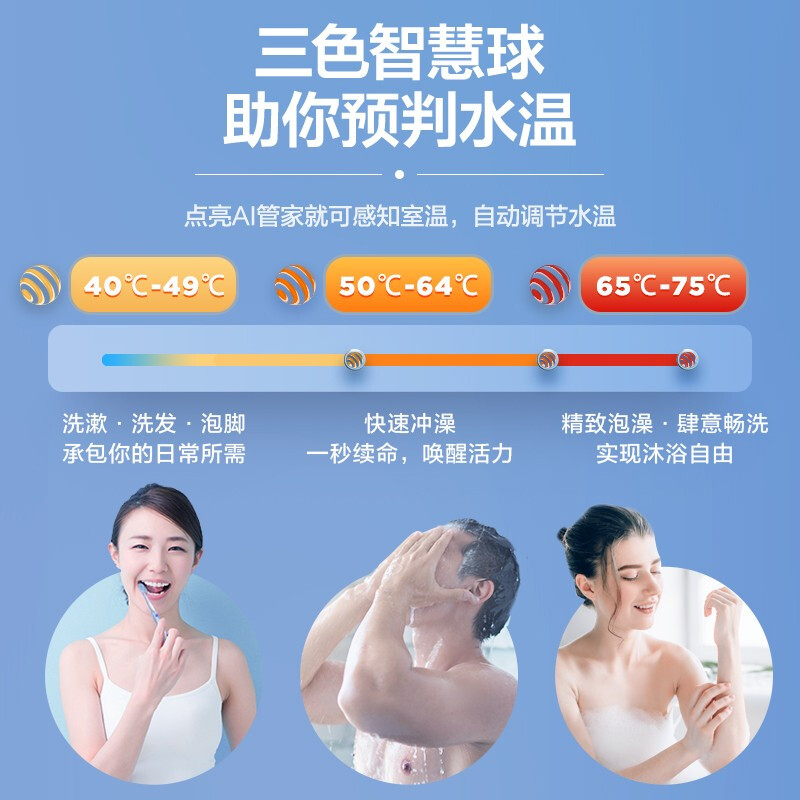 海尔（Haier）颜值控系列60升电热水器短款 3300W变频速热智慧物联美肤净水洗内胆免清洗EC6002-Fresh7KU1