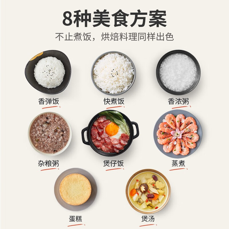 苏泊尔（SUPOR）电饭煲电饭锅4L蓝钻厚釜内胆3-8人使用可添加记忆功能8大菜单家用智能电饭煲40FC776