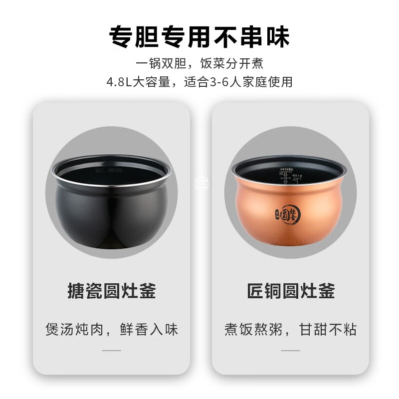 美的（Midea）薄盐智能电压力锅高压锅4.8L家用多功能不粘双胆WIFI智控健康减盐压力锅50Q5-501（3-6人食用）