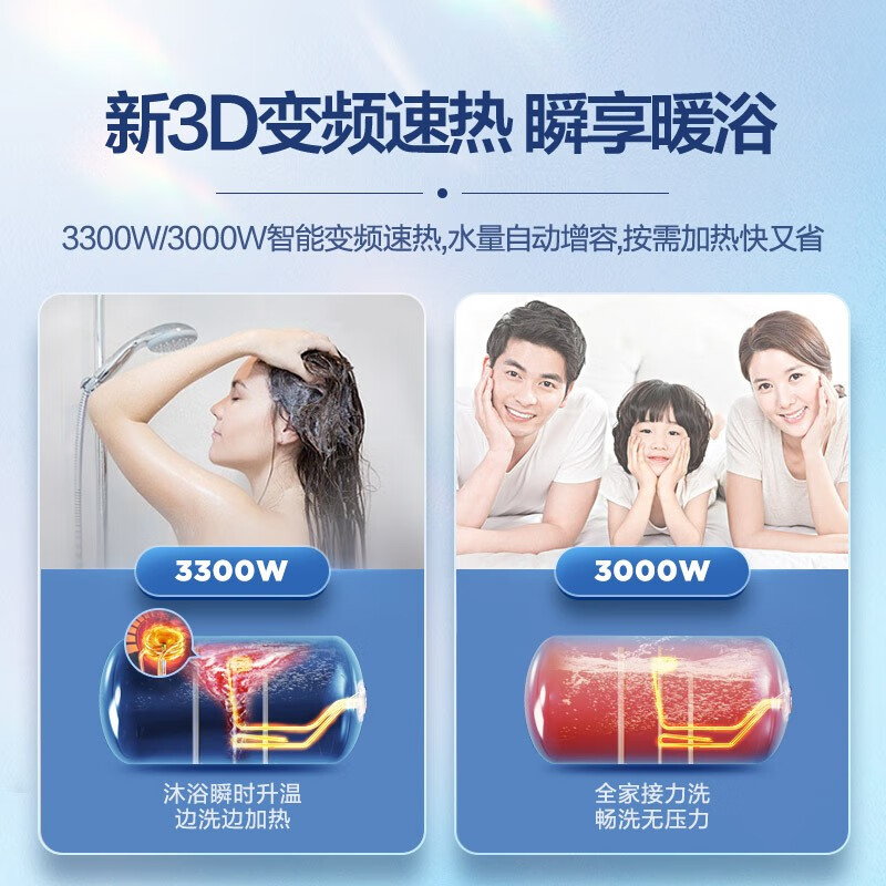 海尔（Haier）畅享大水量80升电热水器3300W变频3D速热智能分人洗健康可视WIFI智控EC8005-JE3U1京东小家智能