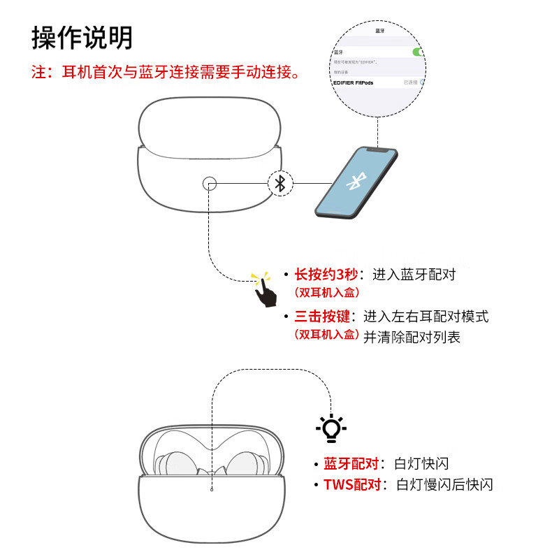 漫步者（EDIFIER）聲邁FitPods 真無線主動降噪藍牙耳機 降噪耳機 通用蘋果安卓手機 荼白色