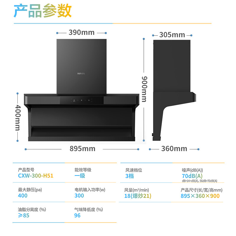 華凌抽油煙機(jī) 頂側(cè)雙吸7字型家用油煙機(jī) 21風(fēng)量爆炒大吸力揮手感應(yīng)wifi智控 80°高溫?zé)崆逑匆耘f換新H51