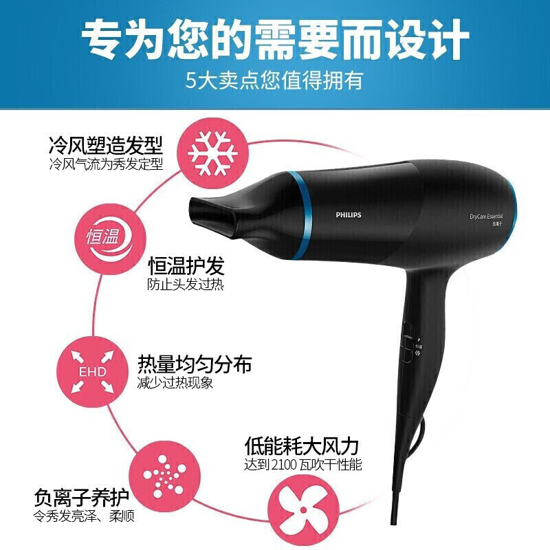 飛利浦（PHILIPS）電吹風(fēng)負(fù)離子護(hù)發(fā)家用吹風(fēng)機(jī)1600W大功率 恒溫速干發(fā)廊沙龍吹風(fēng)筒 配集風(fēng)嘴 HP8249/05