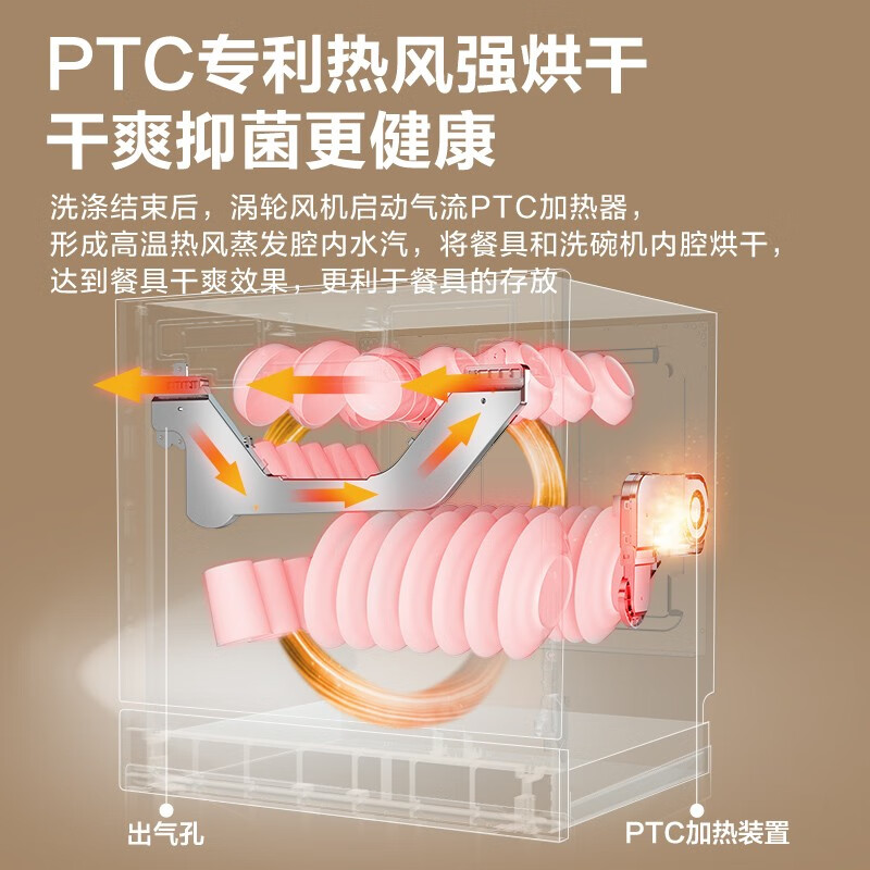 華凌10套洗碗機(jī)vie7家用 嵌入式全自動(dòng)臺(tái)式 熱風(fēng)烘干消毒除菌 智能APP 自清潔洗碗機(jī)  vie7