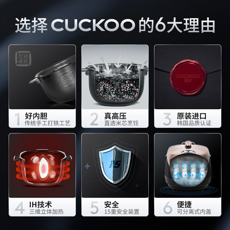 福库CUCKOO 韩国原装进口电饭锅 高压力打铁名匠内胆多功能IH加热 智能家用电饭煲3L2-6人份 CRP-HP0650SG/H（基础款 内盖免拆卸）