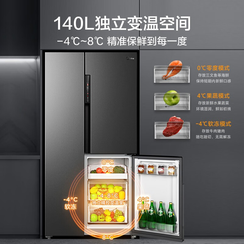 美的(Midea)慧鲜系列568升变频一级能效T型对开门三门冰箱大容量家用智能家电BCD-568WKPZM(E)变温空间
