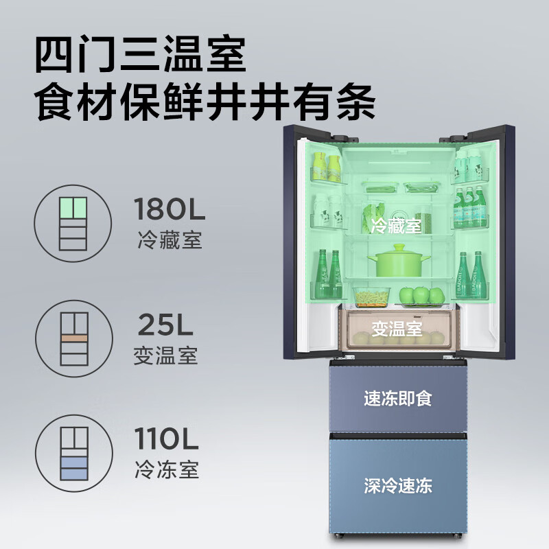 TCL 315升风冷无霜双变频法式多门对开门超薄电冰箱 一级能效 独立三温区 超薄冰箱 R315V5-D兰迪紫