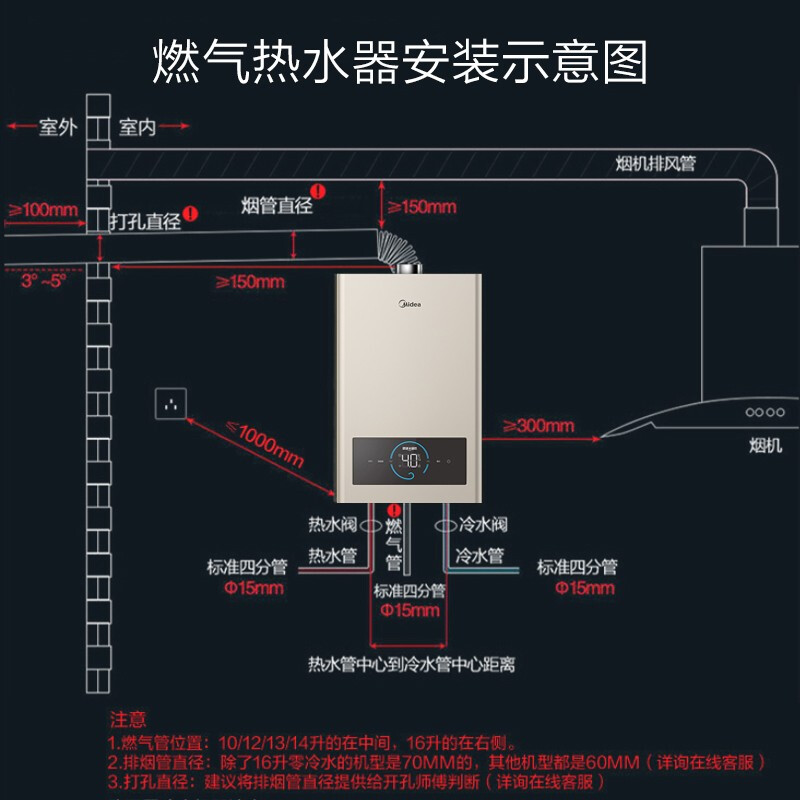 美的（Midea）16升燃气热水器天然气 水量伺服恒温多点用水无干扰磁净化健康洗 APP控制JSQ30-MJ3