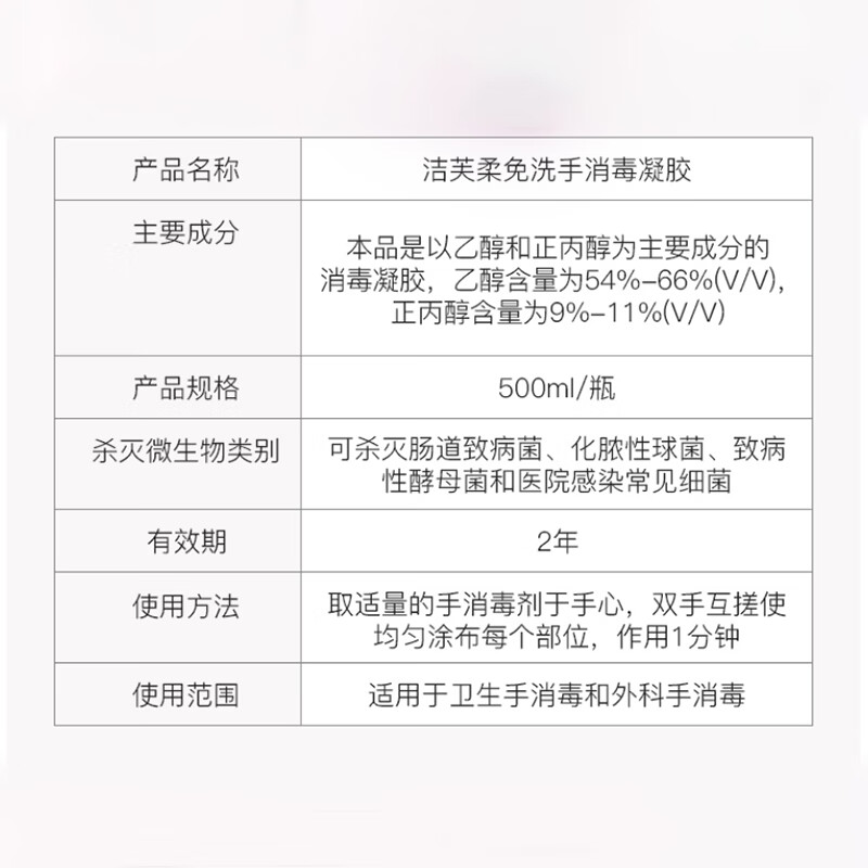 分析洁芙柔免洗洗手液500ml免洗消毒液 去污消毒凝胶 含酒精杀菌洗手