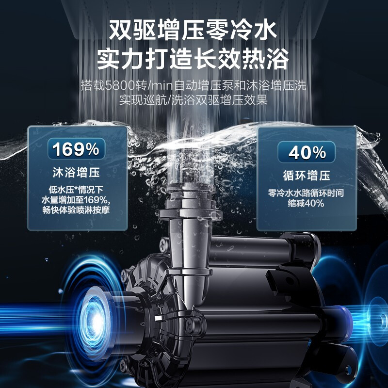 美的（Midea）13升零冷水燃气热水器 天然气 健康净浴智能节能变升智能家电APP控制JSQ25-RD3 以旧换新