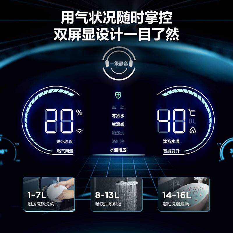 美的（Midea）一級靜音 16升燃氣熱水器天然氣 零冷水恒溫雙增壓智能變頻JSQ30-RX7 以舊換新