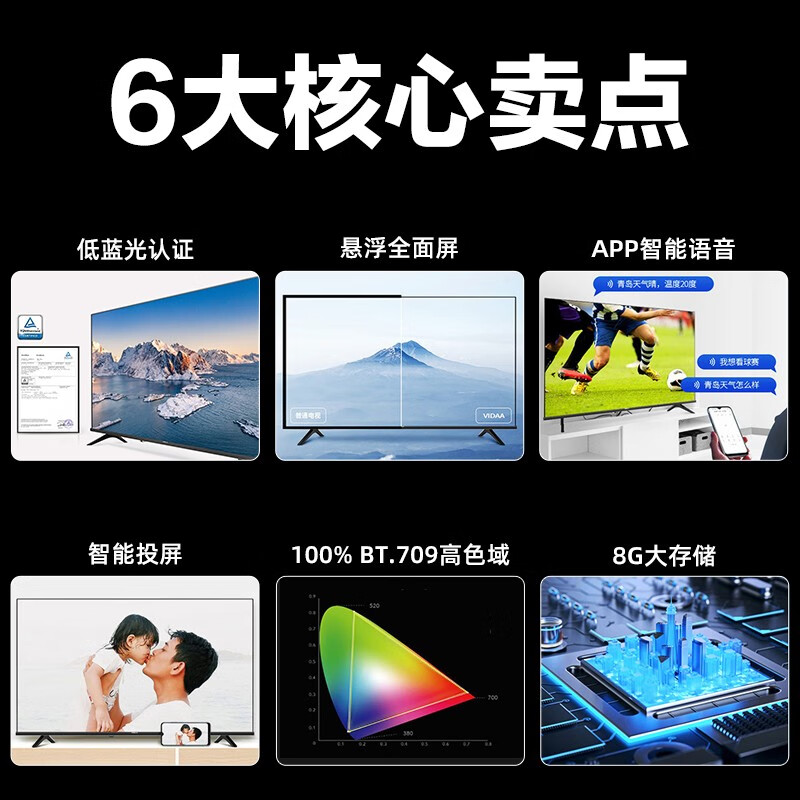 <a href='http://www.trnjm.com/wenda/2205100021394550123611.php' target='_bank'>请问体验海信vidaa40v1fr和海信42e2f有区别没有？选哪个比较好？有啥优缺点？</a>哪个好？有没有区别？