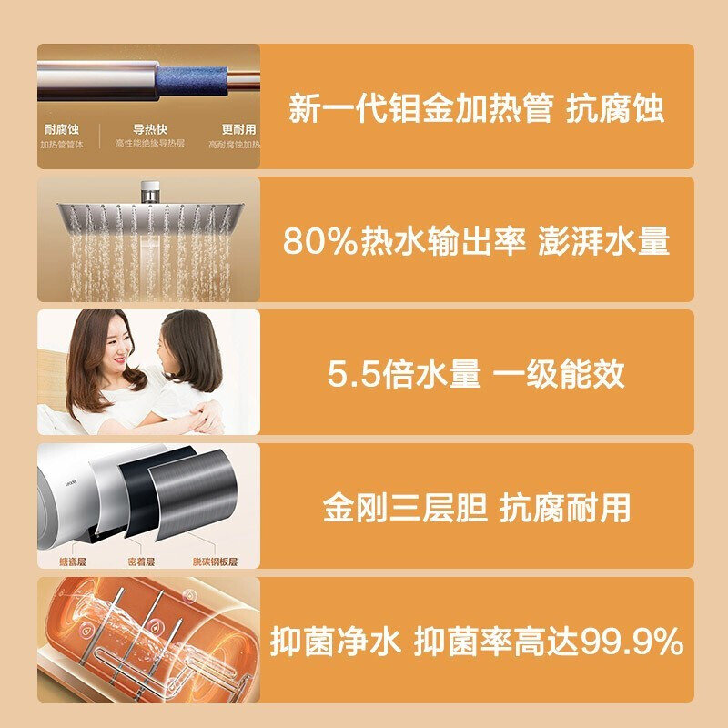 海爾（Haier）出品統(tǒng)帥電熱水器電 儲水式熱水器 一級能效家用節(jié)能恒溫小體積洗澡上門安裝LD5 60升【2-3人】