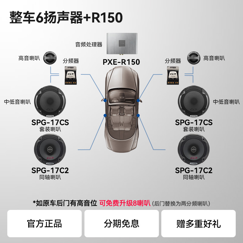 阿尔派 汽车音响改装 日本品牌DSP功放车载扬声器升级套装同轴高音喇叭 欧美竞赛级6喇叭+R150处理器 