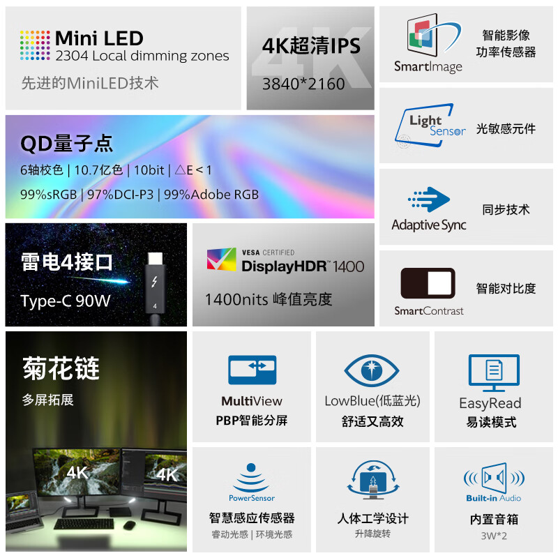 飞利浦27B1U7903和studio display哪个好_http://www.itswebtime.com_好物推荐_第2张